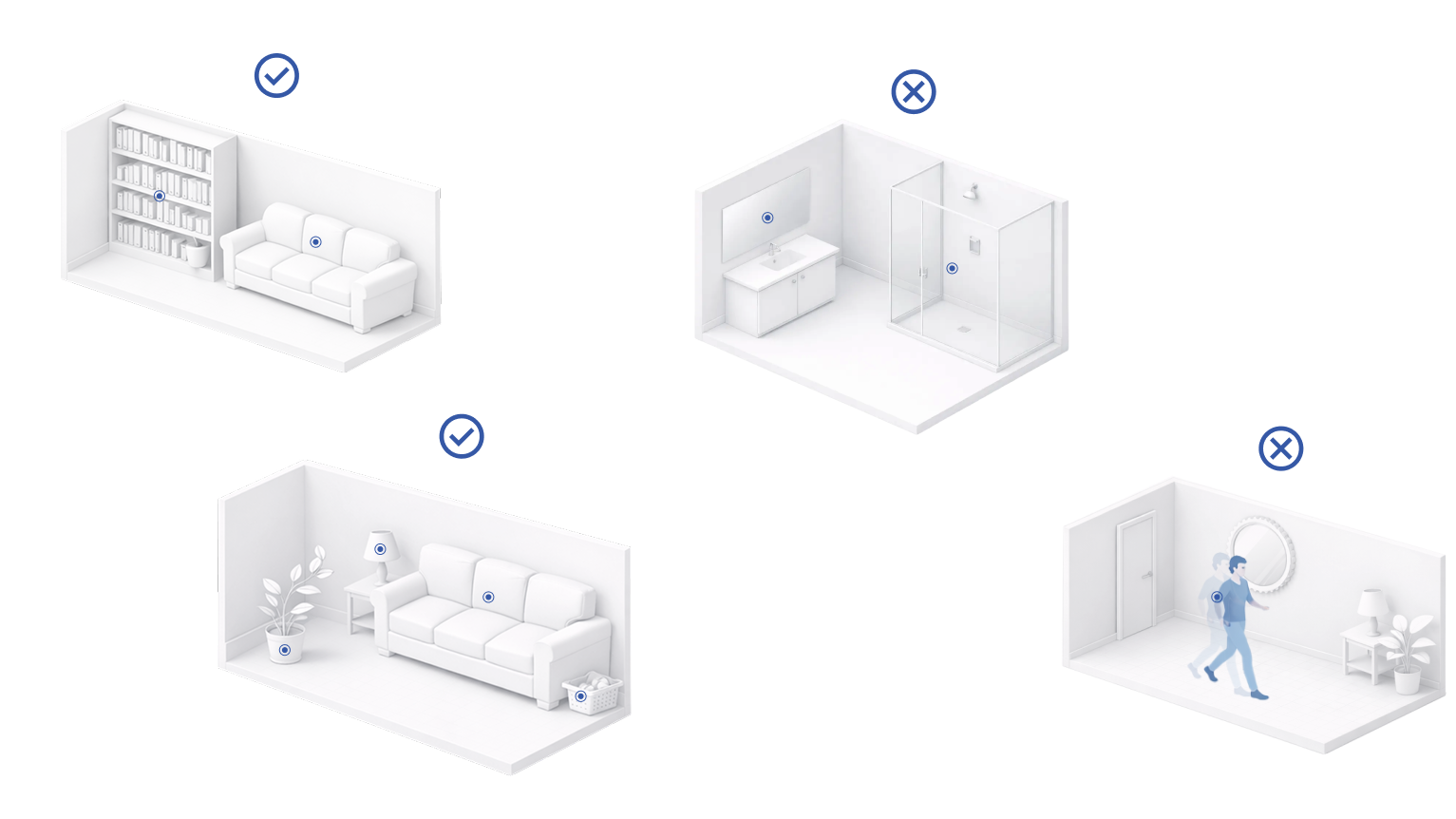 Four problematic scans showing a featureless wall with door, mirror, walking person, and reflective glass blocks.