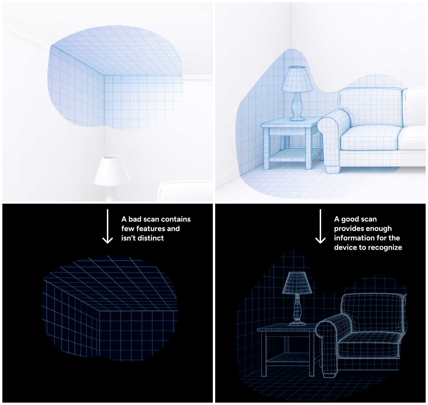 A bad scan contains few visually distinct features while a good scan provides recognizable details.